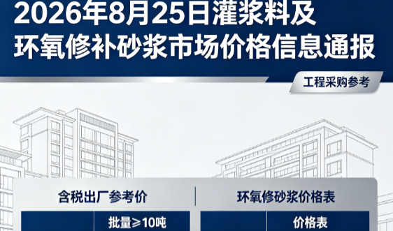 宁波2026年8月25日灌浆料及环氧修补砂浆市场价格信息通报